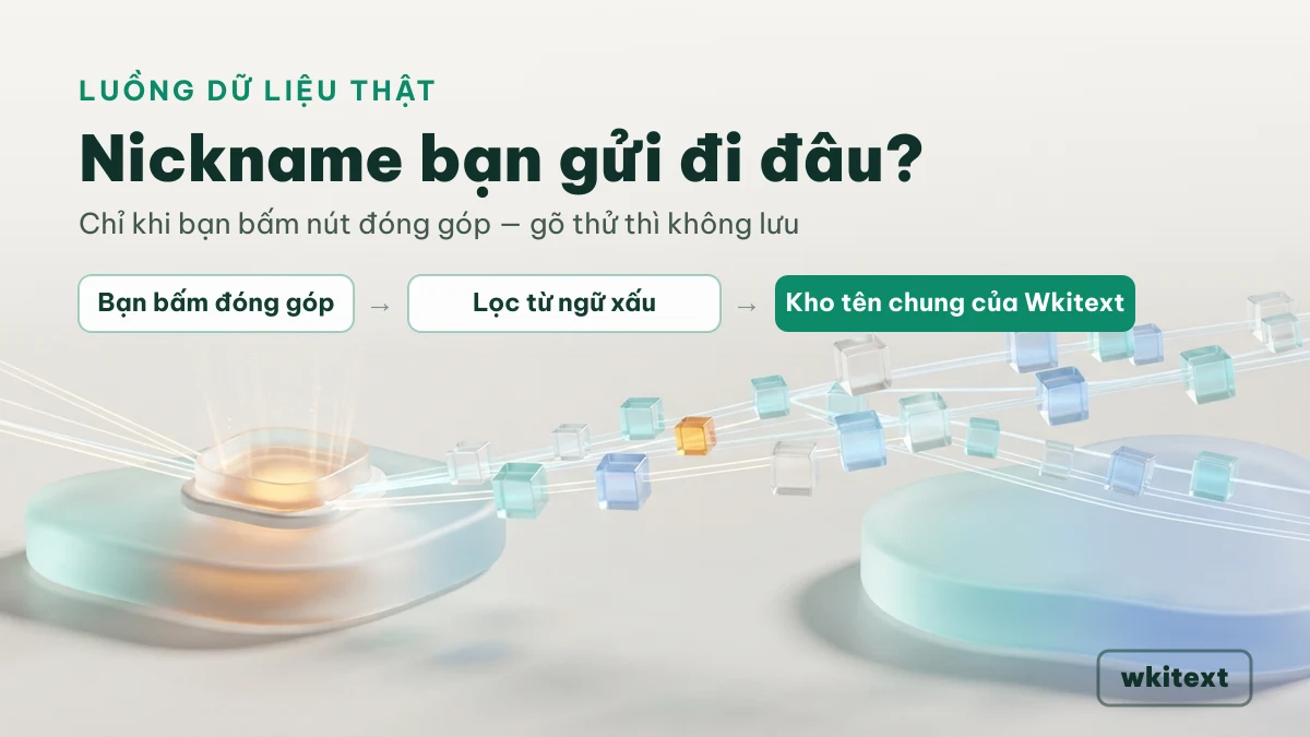 Nickname bạn đóng góp được gửi đi đâu Sơ đồ luồng dữ liệu nickname người dùng đóng góp trên Wkitext