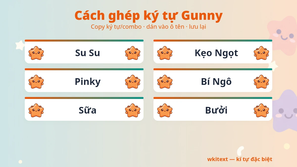 Cách dùng kí tự đặc biệt Gunny