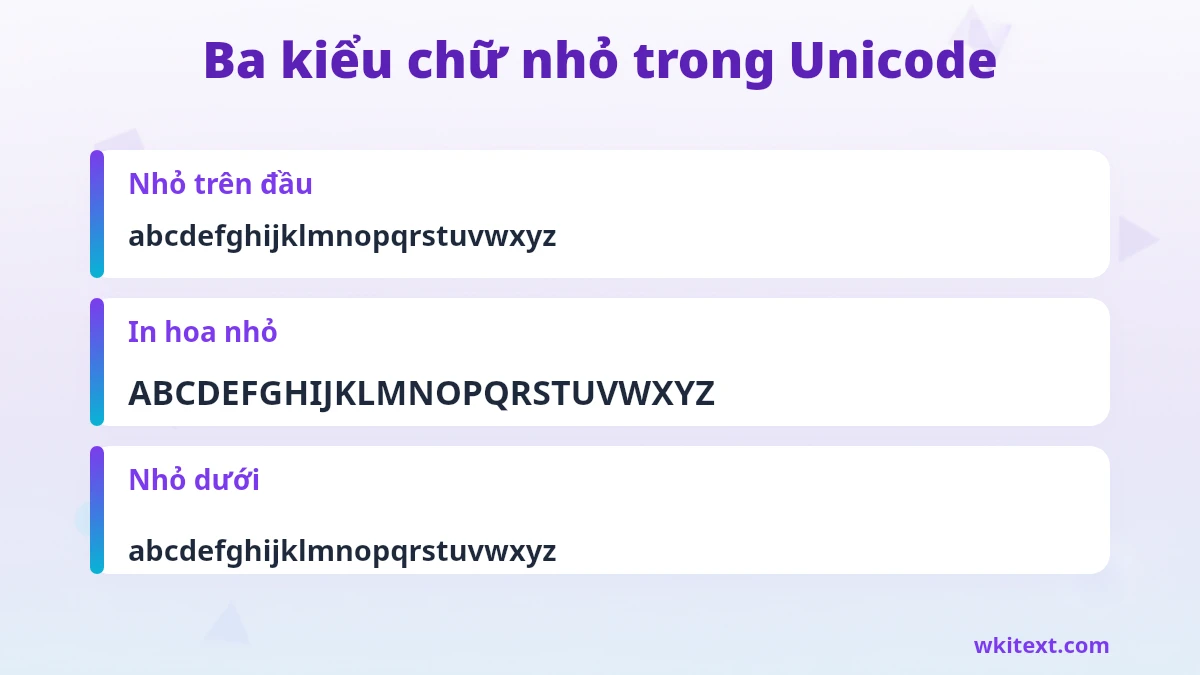 Bảng kí tự đặc biệt chữ nhỏ trên đầu superscript small caps
