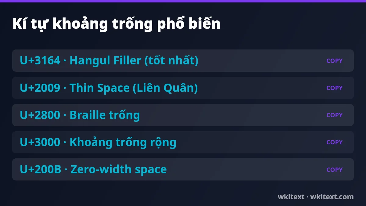 Bảng kí tự khoảng trống phổ biến U+3164 U+2009 U+2800