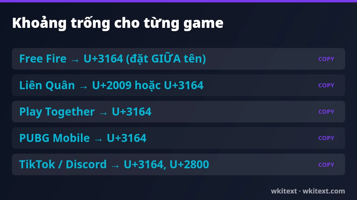 Kí tự khoảng trống cho Free Fire Liên Quân Play Together PUBG