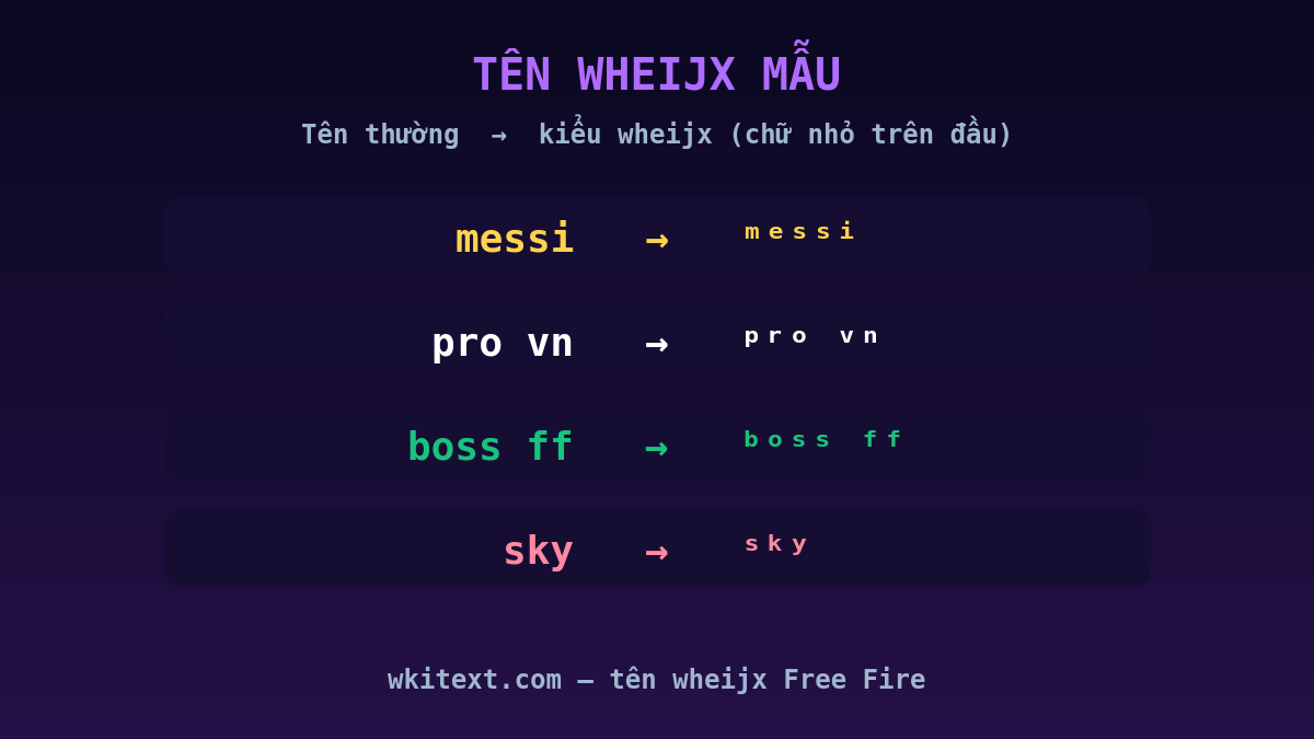 Tên Wheijx ❤️ Cách Tạo Chữ Wheijx FF 2026 - Wkitext.com 2 Tên wheijx mẫu kiểu chữ nhỏ trên đầu