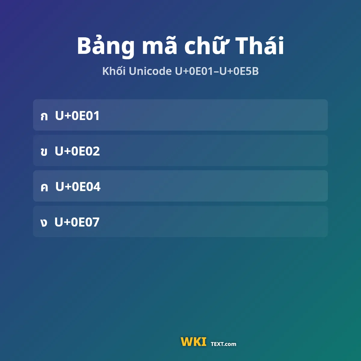 Bảng mã Unicode của kí tự chữ thái